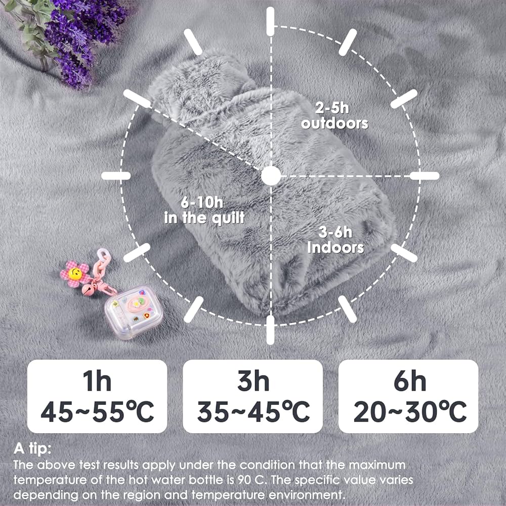 Hot Water Bottle with Luxury Cosy Faux Fur Cover,2L Leakproof Large Hot Water Bag for Neck,Shoulder,Hand Feet Warmer